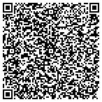 QR code with Memphis Physicians Radiologica contacts
