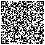 QR code with Inpatient Services Of Florida Pa contacts