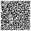 QR code with Lund Equipment Lp contacts