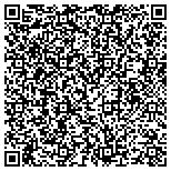 QR code with J Miller Pictureframer & Gallery contacts