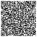 QR code with I'Ve Been Framed Custom contacts