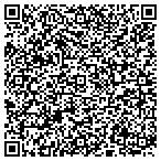QR code with Mallinckrodt Institute Of Radiology contacts