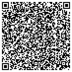 QR code with Pony Express Photos & Frames contacts