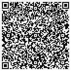 QR code with Pickwick Underground Frames Gallery contacts