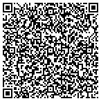 QR code with The Custom Framers contacts