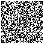 QR code with Indian Oasis Baboquivari Unified District 40 contacts
