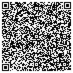 QR code with Semiconductors And Semiconductor Equipment contacts