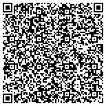 QR code with Shar Self Help Addiction Reorientation Foundation contacts
