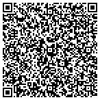 QR code with Sutherland & Associates Of Los Angeles contacts