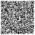QR code with Riverside Pain Physicians contacts