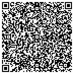 QR code with Stanley Imerman Memorial Foundation contacts
