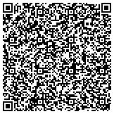 QR code with Columbus Circle Imaging - New York Radiology Partners contacts
