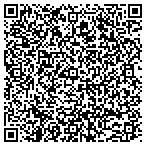 QR code with Underground Detection Systems And Equip Co contacts