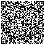 QR code with Surgical Associates of Palm Beach County contacts