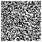 QR code with Worldwide Business Surplus & Liudation contacts