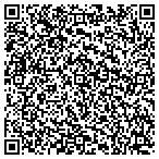 QR code with Papastavros' Associates Medical Imaging L L C contacts