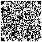 QR code with Pathways Womens Health Center contacts