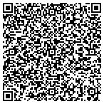 QR code with Aromas-San Juan Unified School District contacts