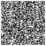 QR code with Houston's Custom Framing-Fine Art contacts