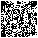 QR code with School Of Radiologic Technology At Glens Falls contacts
