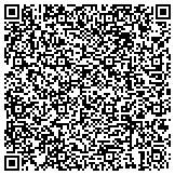 QR code with Masterpiece's Fine Art & Custom Framing, Inc contacts