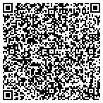 QR code with Shelter Specialist, LLC contacts