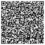 QR code with Picture This Custom Framing contacts