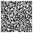 QR code with Miller Swank Allstate Agency contacts