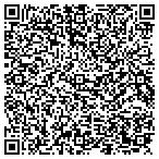 QR code with Laura's Cleaning Personnel Service contacts