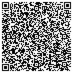 QR code with Helpsrilanka Us Foundation contacts