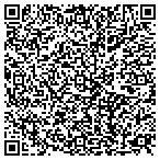QR code with Memorial Medical Center Shared Services Inc contacts