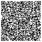 QR code with Blue Ribbon Fuel & Equipment Co Inc contacts