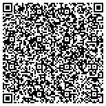 QR code with Picture Frames-Frame Your Own Print contacts