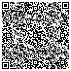 QR code with PLASTEEL FRAMES GALLERY contacts