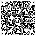 QR code with Manders Picture Framing Service contacts