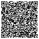 QR code with Mathis Gallery And Frame Shop contacts