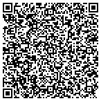QR code with megan's custom framing contacts
