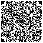 QR code with Medical Imaging of Lehigh Vly contacts