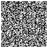 QR code with Pennsylvania Society Of Radiologic Technologists District 1 contacts
