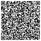 QR code with Equipment Support Company U S A Inc contacts
