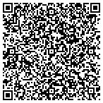 QR code with Phoenix Fast Plumbers contacts