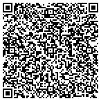 QR code with Rush -N- Flush Rooter Sewer & Drain cleaning contacts