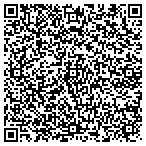 QR code with Thief River Falls Education Foundation contacts