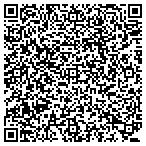 QR code with All Purpose Plumbing contacts