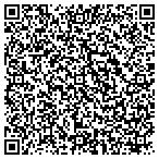 QR code with Umogd Sight Preservation Foundation contacts