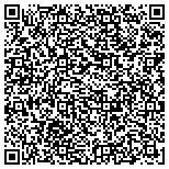 QR code with University Of Minn Foundation Investment Adicisors contacts