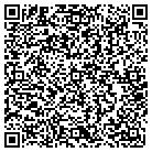 QR code with Mokler Elementary School contacts