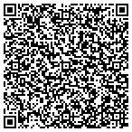 QR code with Industrial Parts And Equipment Company contacts