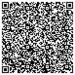 QR code with Innovative Hospitality Concepts contacts