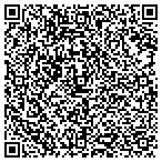 QR code with Robinson Ave Church of Christ contacts